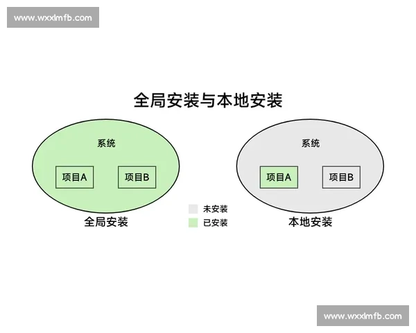 全面提升个人潜力与效率的最佳策略与实践指南